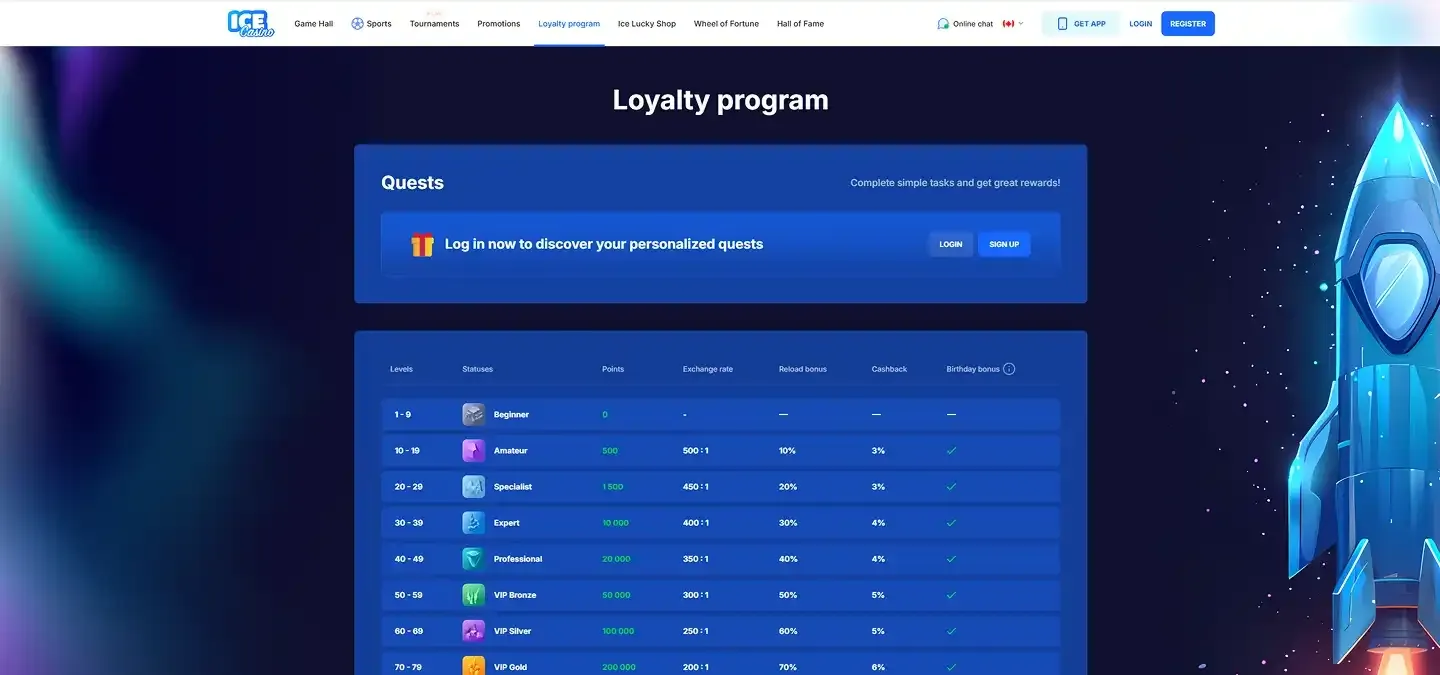 Ice Casino06_compressed.webp